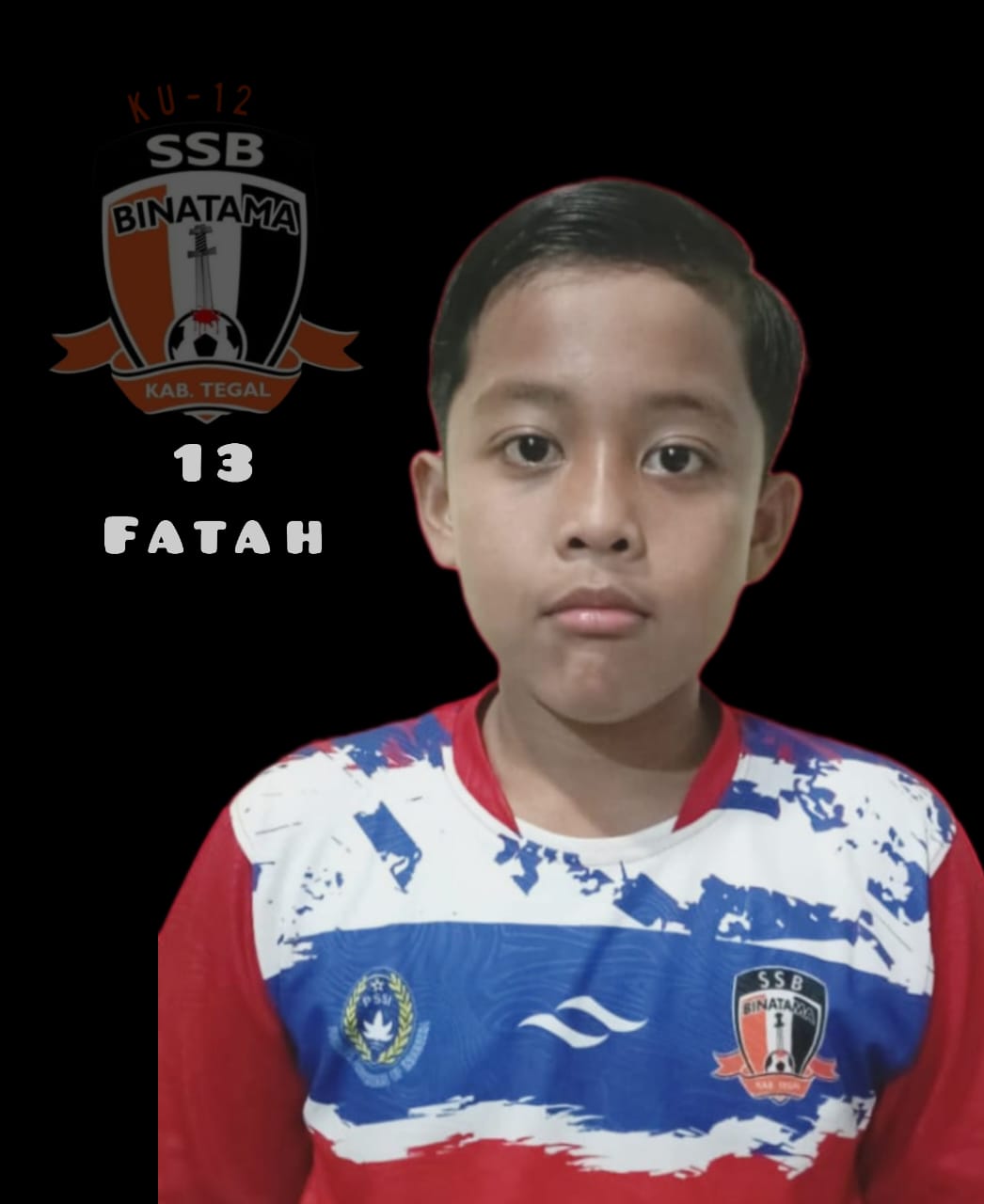 MOHAMMAD FATAHILLAH RM